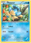 Panpour 22/98 (Emerging Powers) 