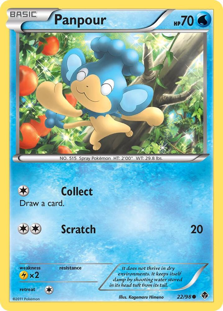 Panpour 22/98 (Emerging Powers) 